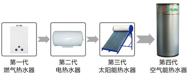 節(jié)能省電新標(biāo)桿 宏希空氣能一體機(jī)家用熱水解決方案